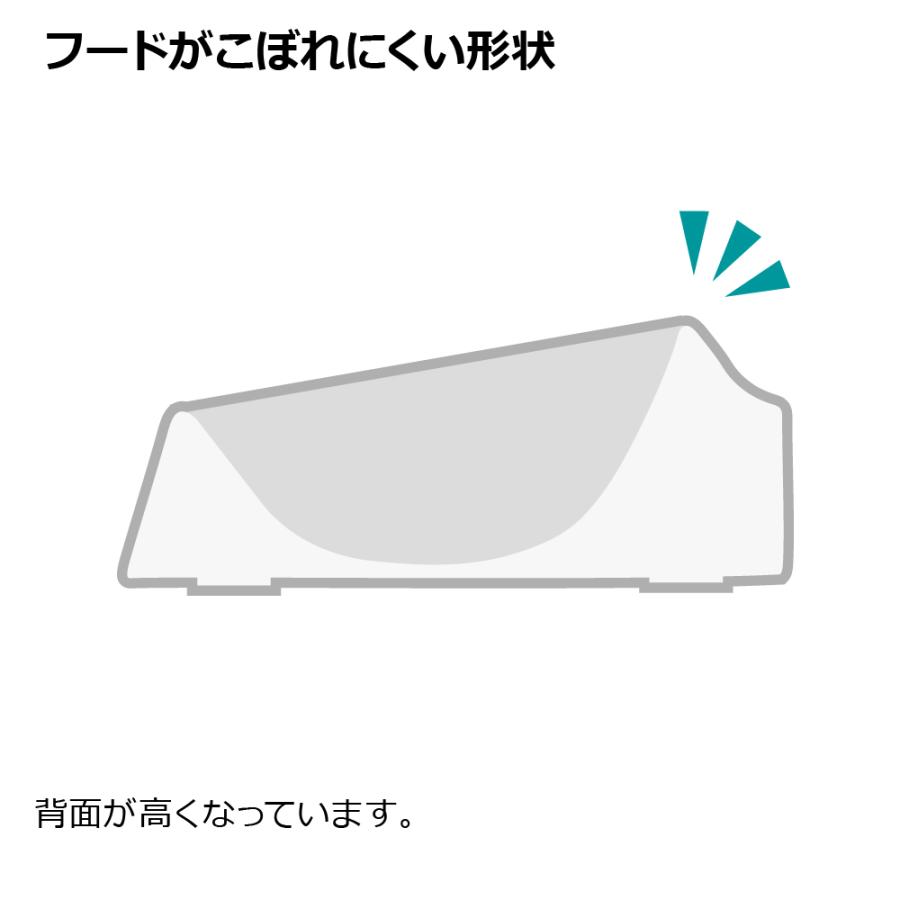 乾きやすい食器 SS 浅型 ペット 犬 ペット食器 犬用食器 食洗機 自立 プラスチック 水飲み フードボウル シンプル かわいい リッチェル Richell 公式 | リッチェル | 05