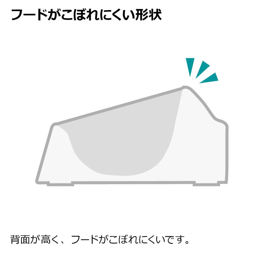 乾きやすい食器 S 深型 ペット 犬 ペット食器 犬用食器 食洗機 自立 プラスチック 水飲み フードボウル シンプル かわいい リッチェル Richell 公式 | リッチェル | 05