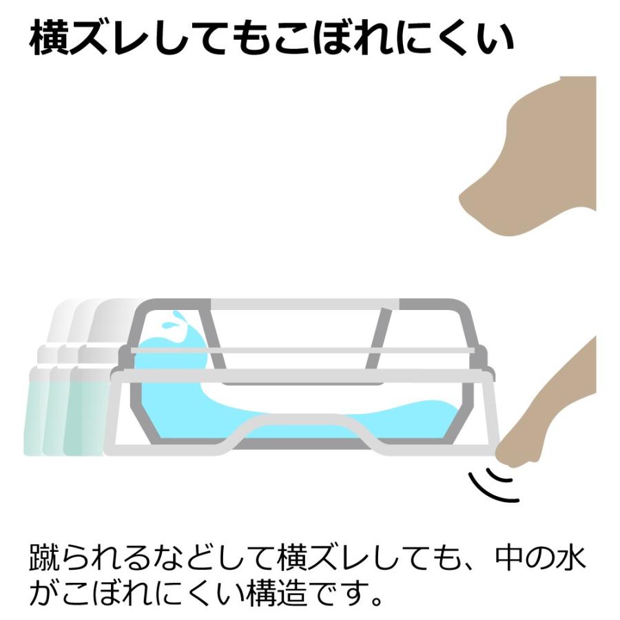こぼれにくい ドッグウォーターボウル 500 給水器 水入れ 水のみ器 水飲み ペット 犬 の 水 ケージ こぼれない リッチェル  公式 | リッチェル | 05