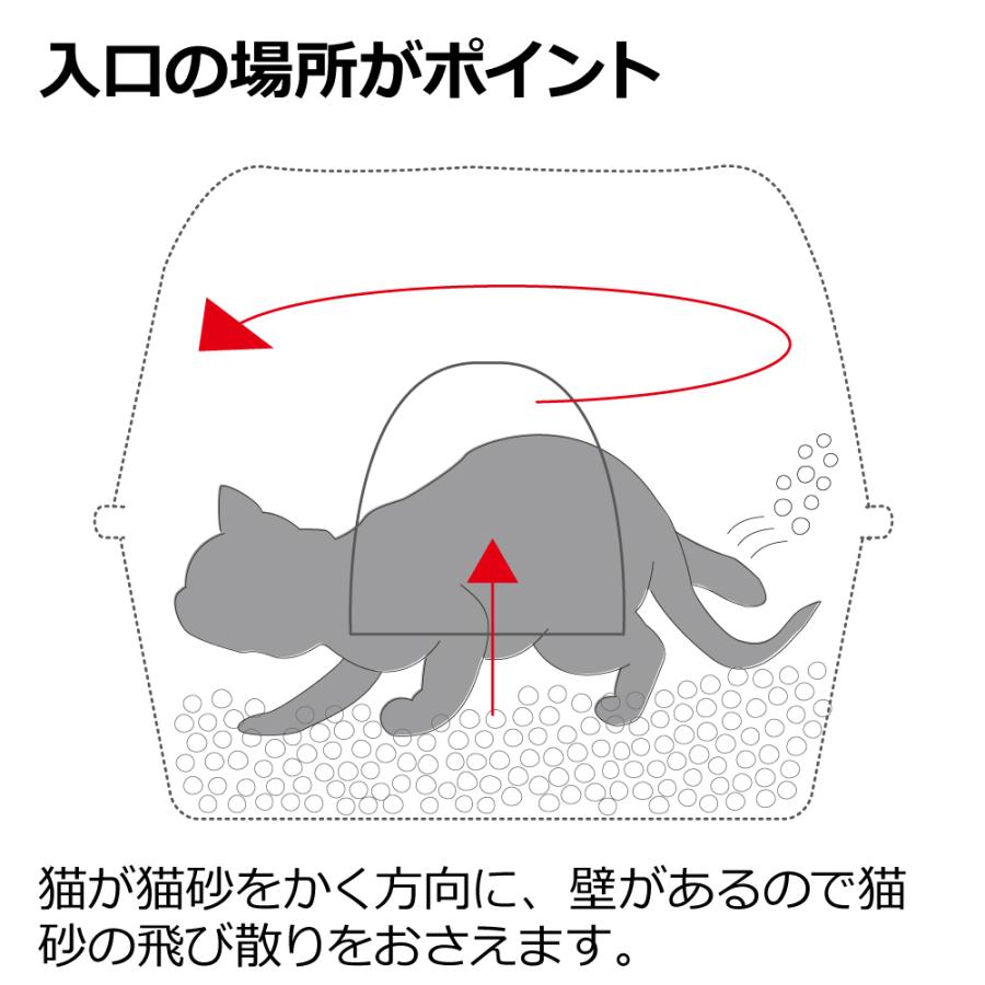 猫トイレ 大型 ラプレ ネコトイレ 深型 60フード付 スコップ リッチェル 飛び散り防止 簡単掃除 清潔 ペット | リッチェル | 05