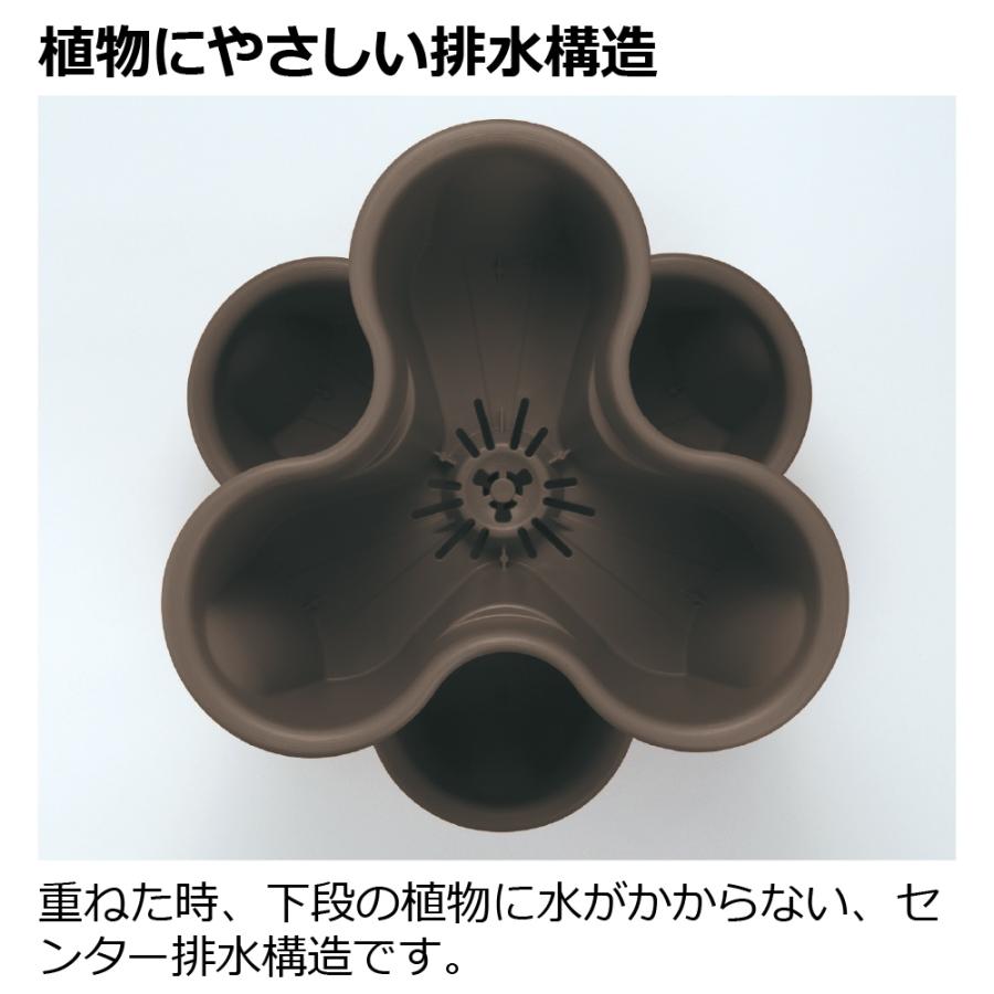園芸 ポット ハーベリーポット 43型N ガーデ ン ニング 植木 鉢 果樹 プランター イチゴ 栽培  リッチェル | リッチェル | 08