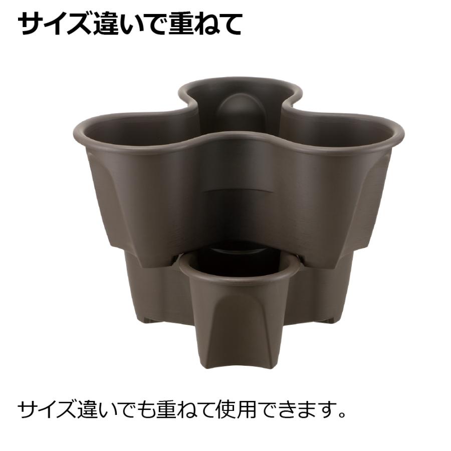 ハーベリーポット 52型N 園芸 ガーデン 植木 鉢 ハーブ鉢 果樹鉢 プランター ハーブ栽培 イチゴ栽培 花 スリット リッチェル  公式 | リッチェル | 10