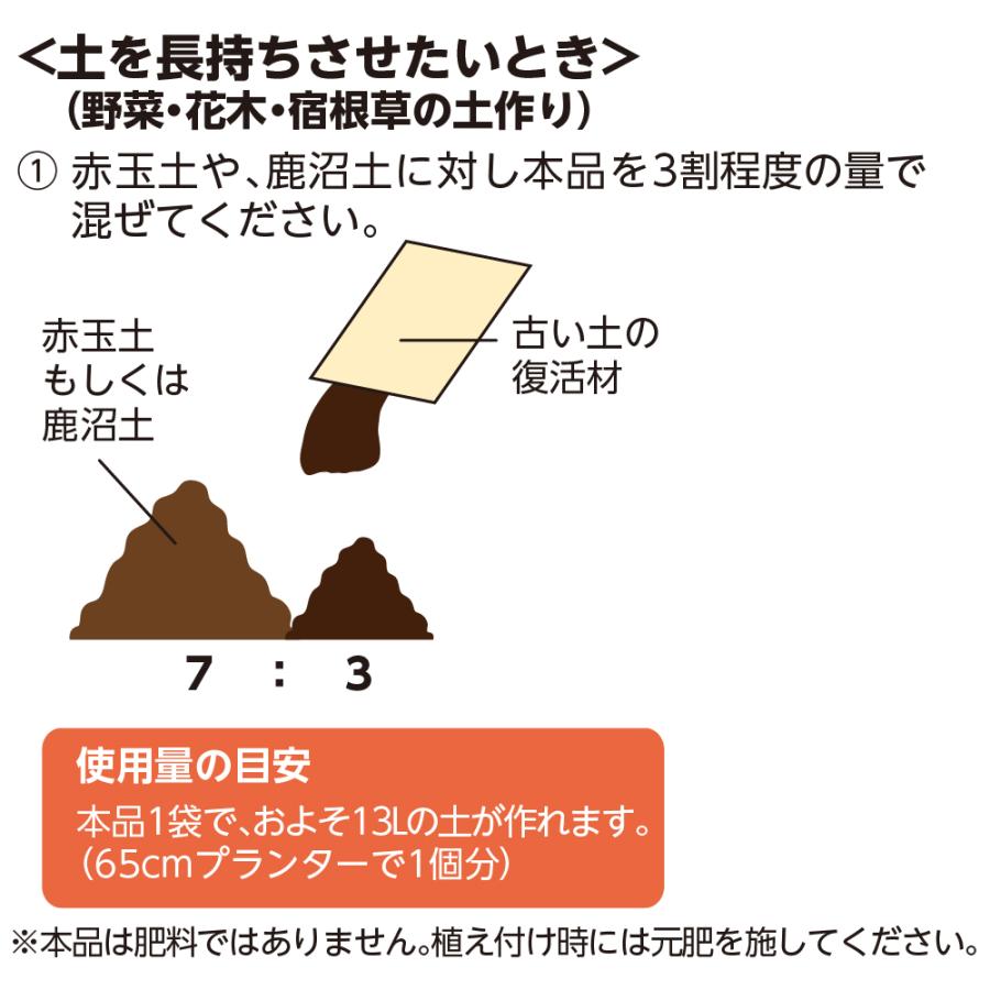 クロレラの恵みR 古い土の復活材 5L 園芸用土 再生材 再生剤 再生土 5リットル 少量 有機 日本製 国産 リッチェル  公式ショップ | リッチェル | 06