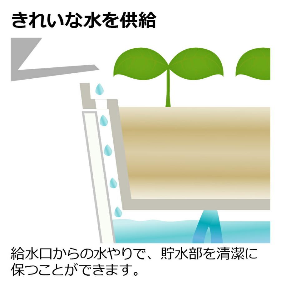 ミエルノPlus プランター 27型N 園芸 ガーデン 植木 鉢 底面給水 プランター おしゃれ 室内 スリット プラスチック リッチェル | リッチェル | 10
