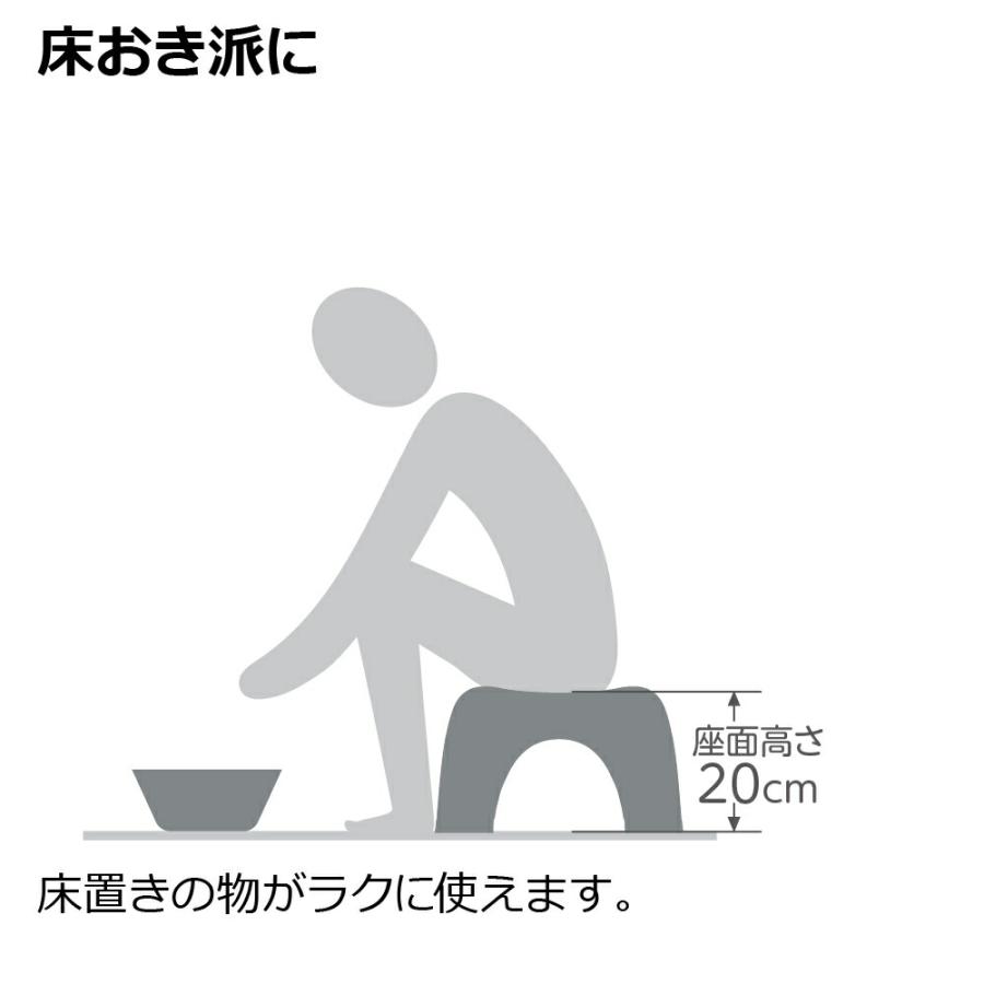 【配送区分K1】ハユール お風呂3点セット TL 浴用品 お風呂 バスチェア 風呂イス 手おけ 風呂桶 湯おけ セット リッチェル 公式 | リッチェル | 13