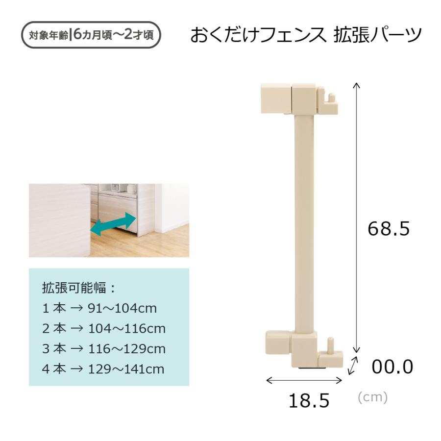 【配送区分K2】おくだけフェンス 拡張パーツセット ベビー 赤ちゃん 6カ月〜 取付簡単 キッチン 階段 転落 事故防止 リッチェル 公式 | リッチェル | 14