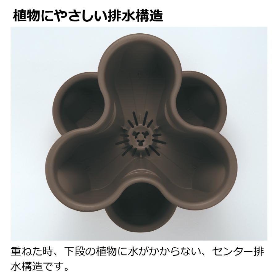 ポケットプランター 43型 2個セット 鉢 ガーデニング 大型 植木鉢 野菜 果樹 イチゴ 花 ベランダ 積み重ね 立体花壇 栽培 日本製 リッチェル | リッチェル | 04