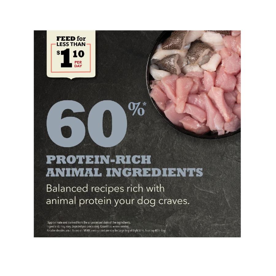 アカナ　ドッグフード グラスフェッドラム – 【公式】アカナ・オリジン｜カナダ産