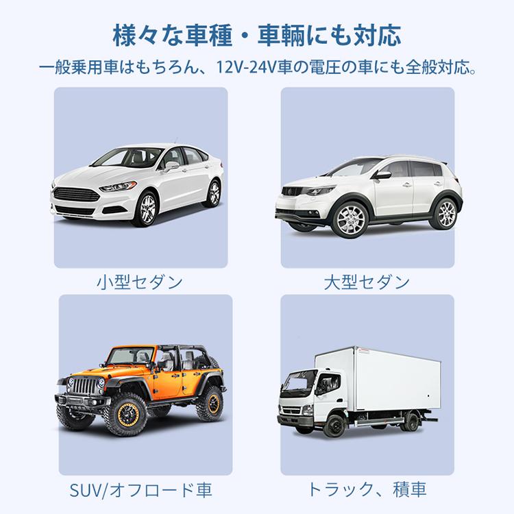 22 Philips シガーソケット カーチャージャー 充電器 ソケット 2ポート Ledディスプレイ搭載 電圧測定 12v 24v車対応 加熱保護機能 急速充電対応 Dlp2362c Shipsctc Org