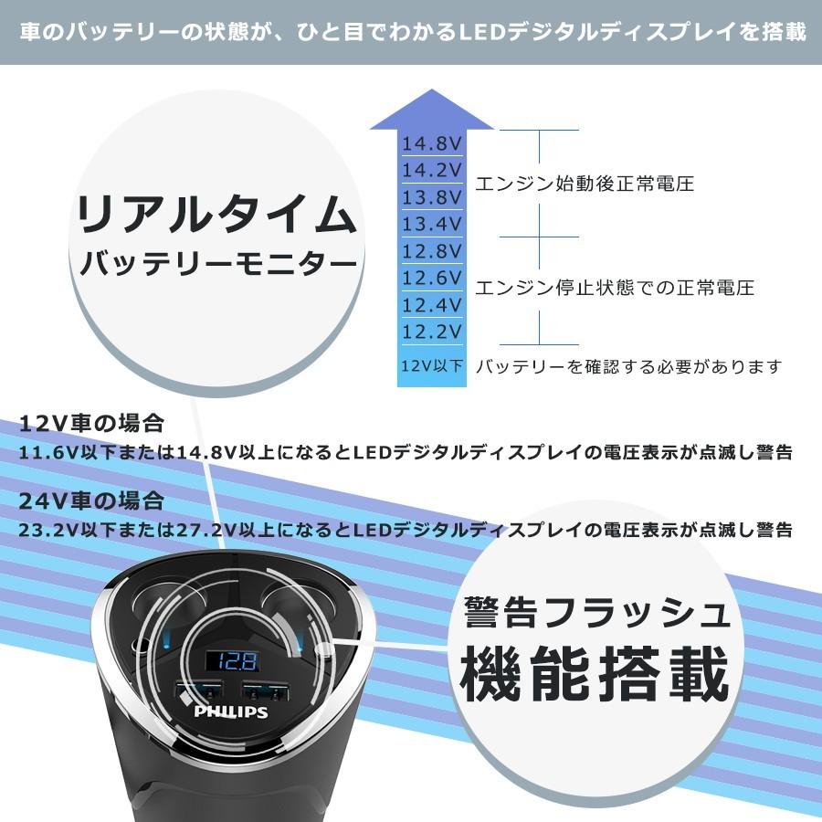 シガー ソケット Usb 充電器 2連 増設 分配器 コップ型 カー チャージャー 車載用 カー用 3 4a 12v 24v 車対応 スマホ タブレット Iphone Android スイッチ付き Dlp75n Richgo Japan 通販 Yahoo ショッピング