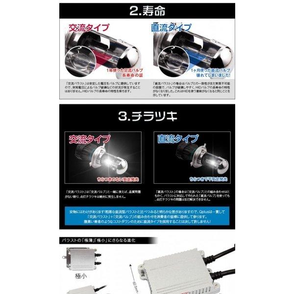 【限定SALE】MRワゴン MF21S/タウンエース CR YR2/ティーダ C11 HID H4 HIDキット 35w リレーレス H4Hi/Lo 三年保証｜richgroupled｜04