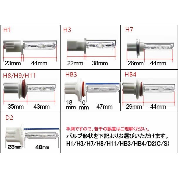 より明るい!! 75W HIDキットD2  ハイパワーバラスト 電源強化リレー付 8000K 　完全防水仕様｜richgroupled｜04