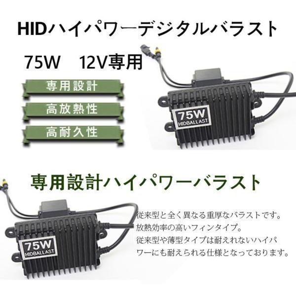 より明るい!! 75W HIDキットD2 ハイパワーバラスト 電源強化
