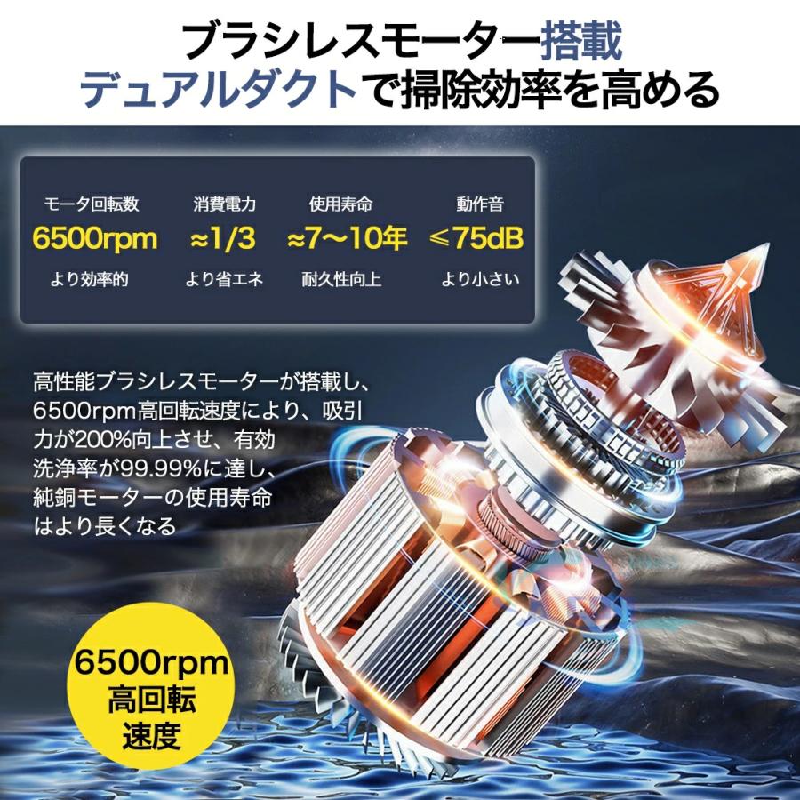 掃除機 コードレス ハンディクリーナー 吸引力 充電式 超強力 多機能