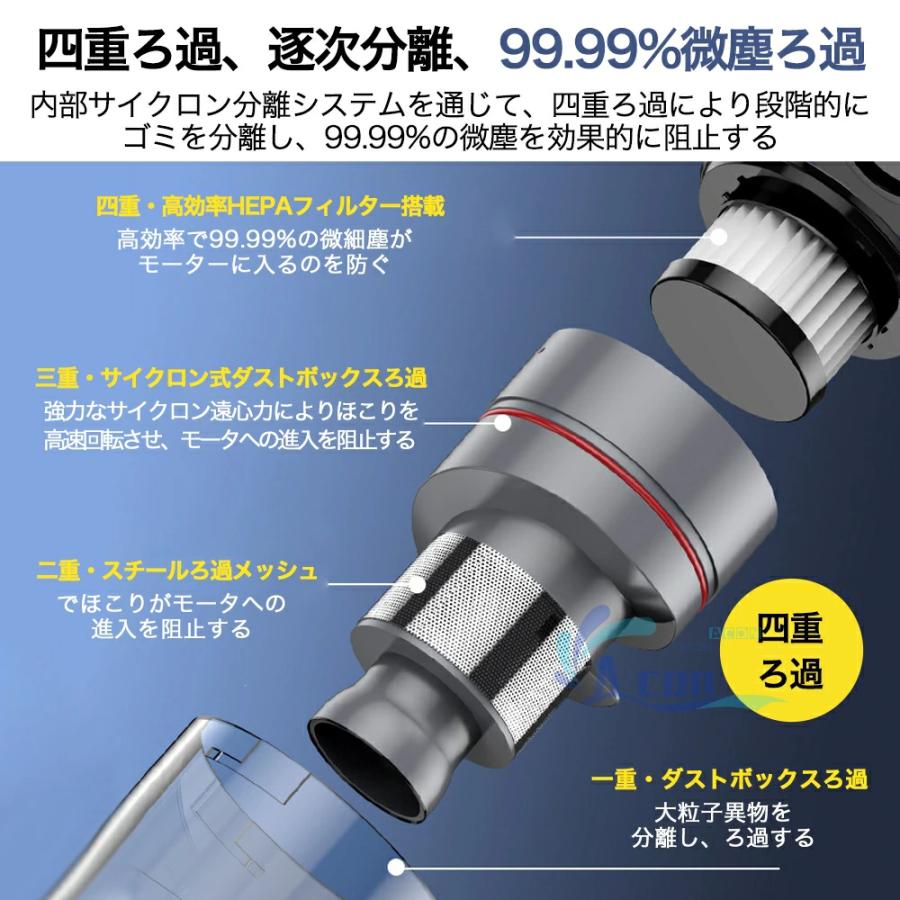 掃除機 コードレス ハンディクリーナー 吸引力 充電式 超強力 多機能