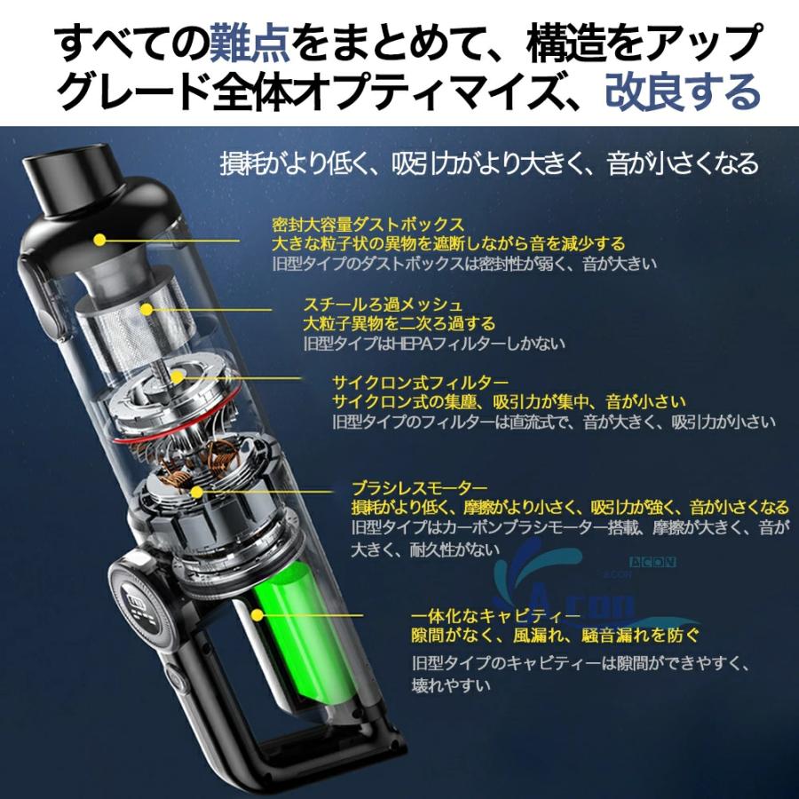 掃除機 コードレス ハンディクリーナー 吸引力 充電式 超強力 多機能