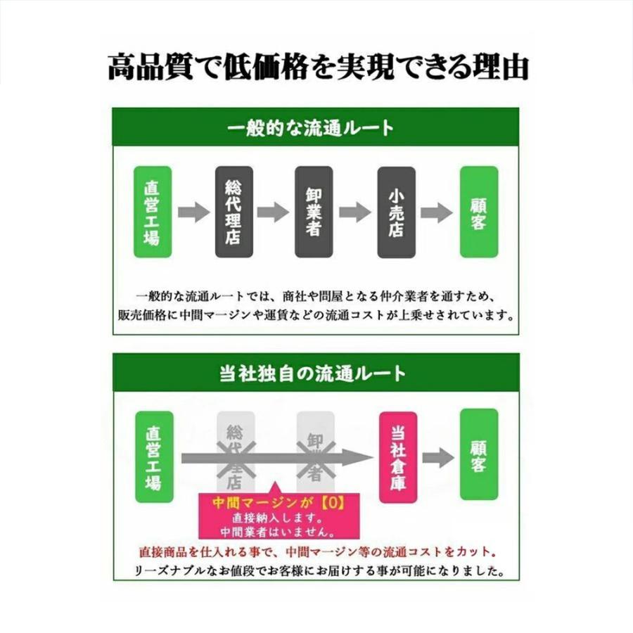 除湿機 小型 除湿器 コンプレッサー式 空気清浄機 コンパクト 乾燥器 強力 電気代 省エネ 静音 消臭 梅雨 結露対策 自動停止 部屋干し 家庭用 湿気対策 2025 |  | 18