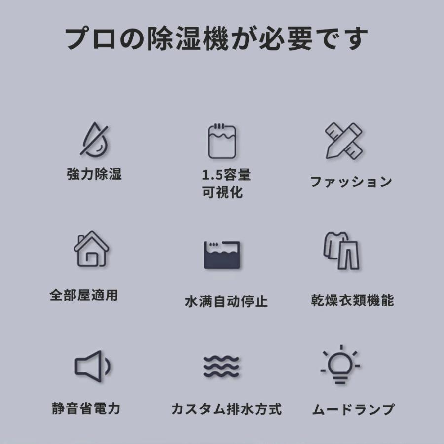 除湿機 衣類乾燥 ハイブリッド式 30畳 空気清浄機 除湿器 小型 強力