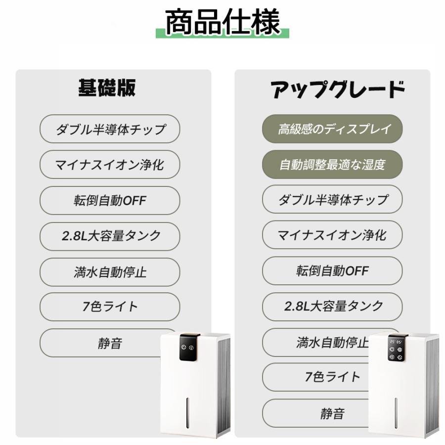除湿機 小型 除湿器 衣類乾燥 除湿乾燥機 空気清浄機 コンプレッサー式 2800ML 強力 乾燥器 電気代 大容量 多機能 家庭用 省エネ 静音 梅雨 一人暮らし 花粉対策 |  | 14