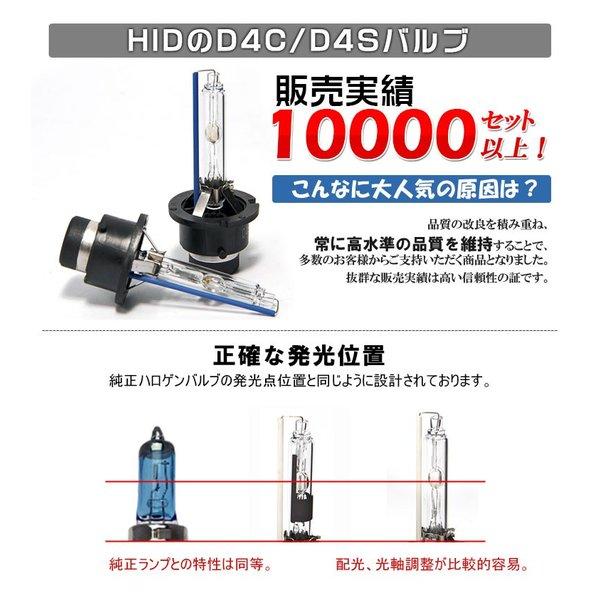 プロ推奨 品質別格 大人気上位モデル HID純正交換バルブ　 D4S 6000K/8000K2本セット　青白光 即納 HID 　安心の1年保証｜richgroupled｜02