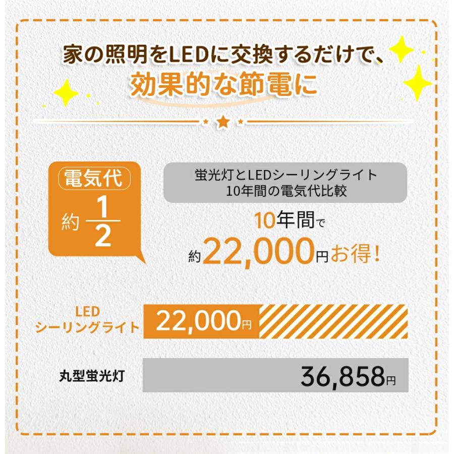 シーリングライト led 調光調色 6畳 8畳 12畳 14畳 18畳 おしゃれ 2024年 大型 天井照明 照明器具 LED内蔵 モダンダイニング 食卓 インテリア 簡単取付_9