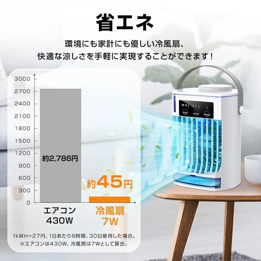 2025最新型 冷風機 卓上 -10℃強力冷風 卓上クーラー 小型エアコン usb