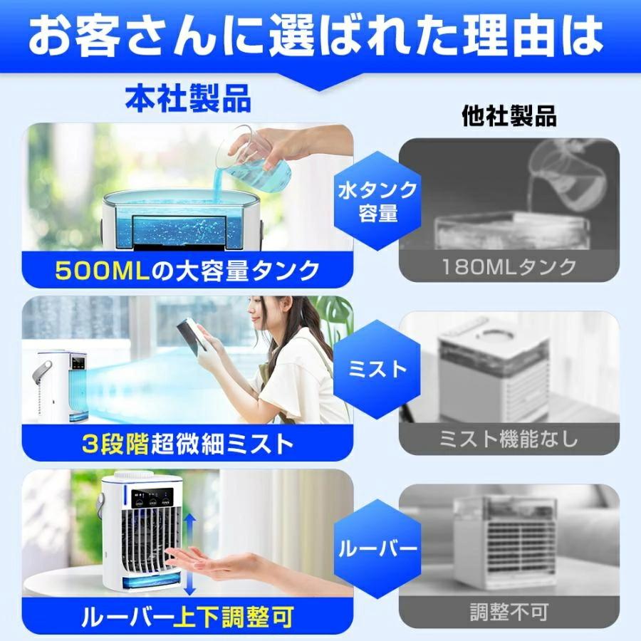 2025最新型 冷風機 卓上 -10℃強力冷風 卓上クーラー 小型エアコン usb
