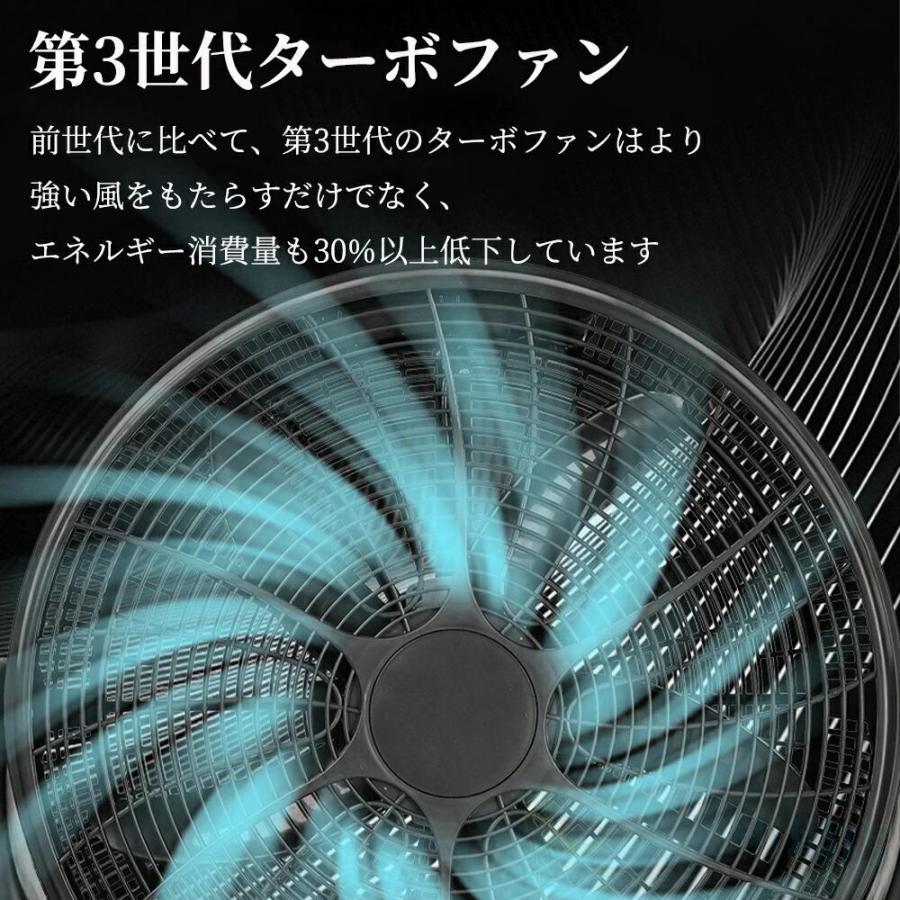 工場扇 大型58cm 工業用扇風機 工業扇 扇風機 dcモーター 風量3段階
