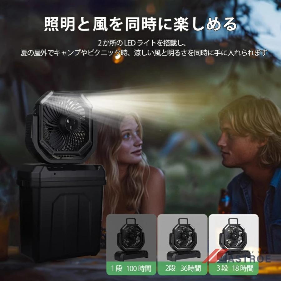 キャンプ 扇風機 ミストファン 20000mAh 大容量バッテリー ミスト噴霧
