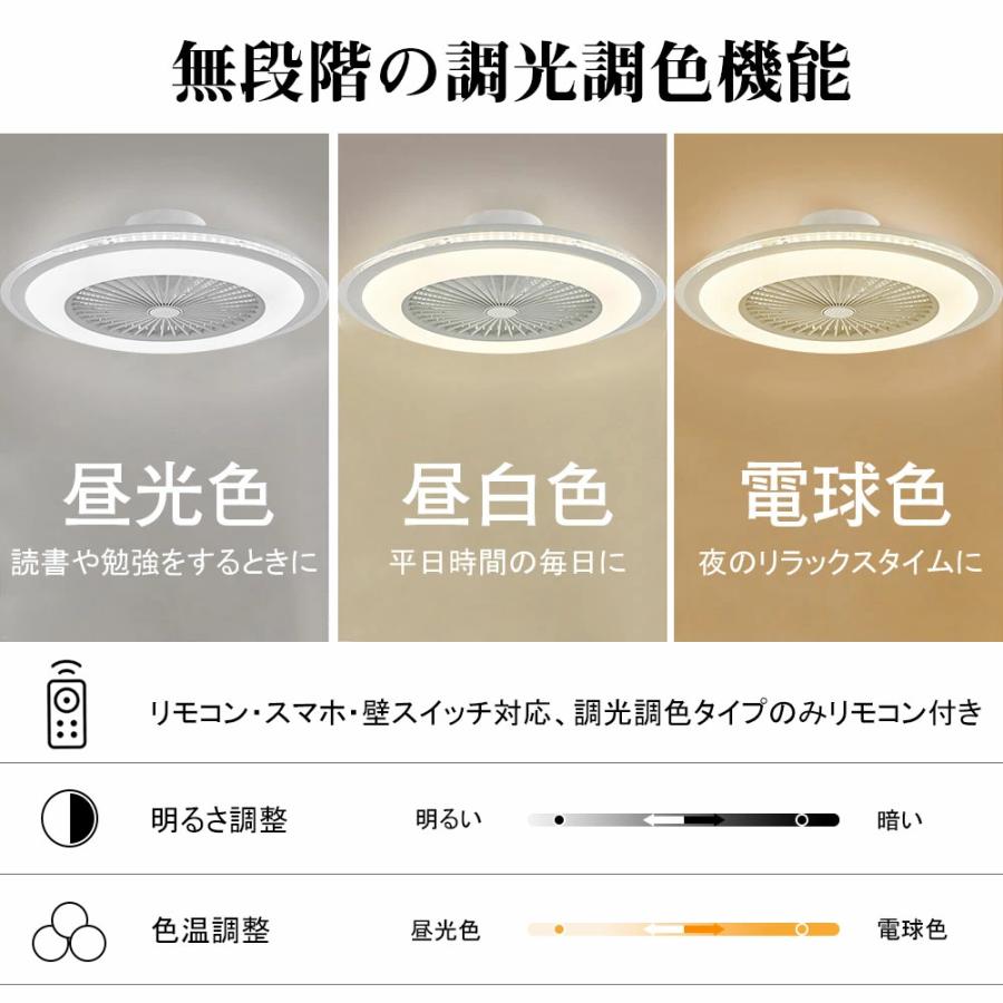 シーリングファンライト LED シーリングファン 照明器具 6畳 12畳 DC