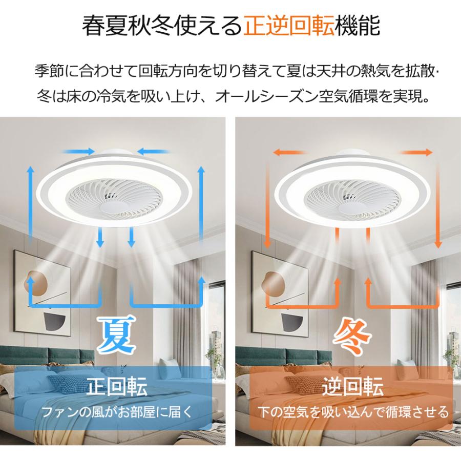 ❤️1品限り❤️シーリングファンライト 6段階風量調整 正逆回転機能 PSE認証済み PSE認証 シーリングファン LED シーリングファンライト 正逆回転
