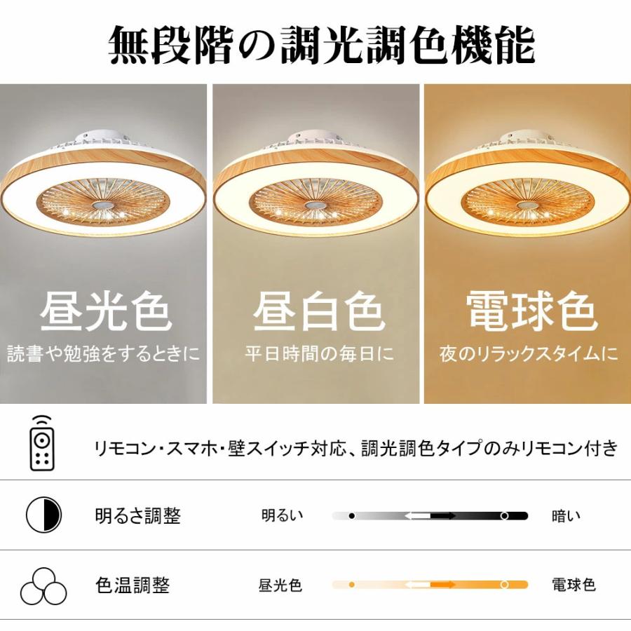 シーリングファンライト dcモーター シーリングファン LED ファン付き