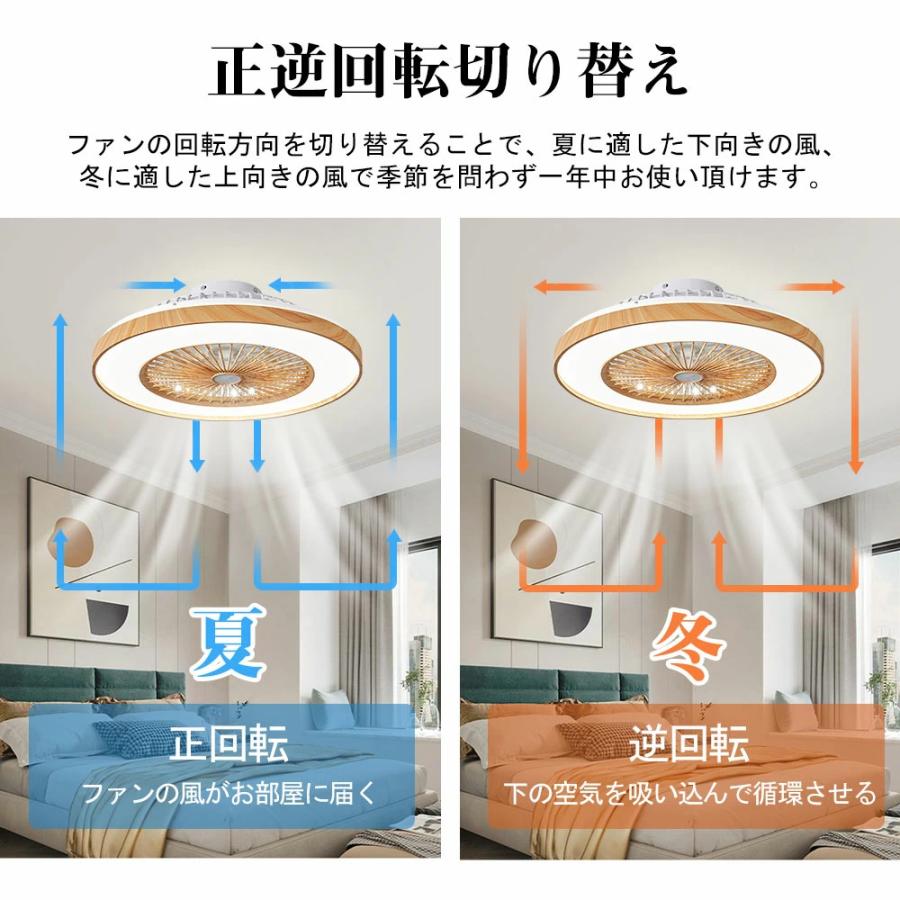 シーリングファンライト dcモーター シーリングファン LED ファン付き