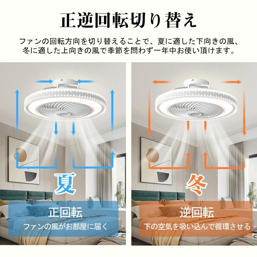 シーリングファンライト dcモーター シーリングファン LED ファン付き