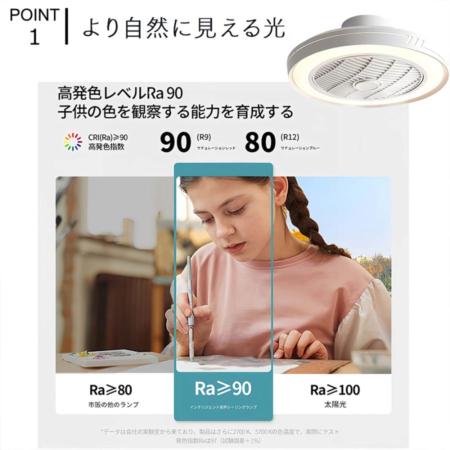 シーリングファンライト LED 12畳 シーリングファンサーキュレーター