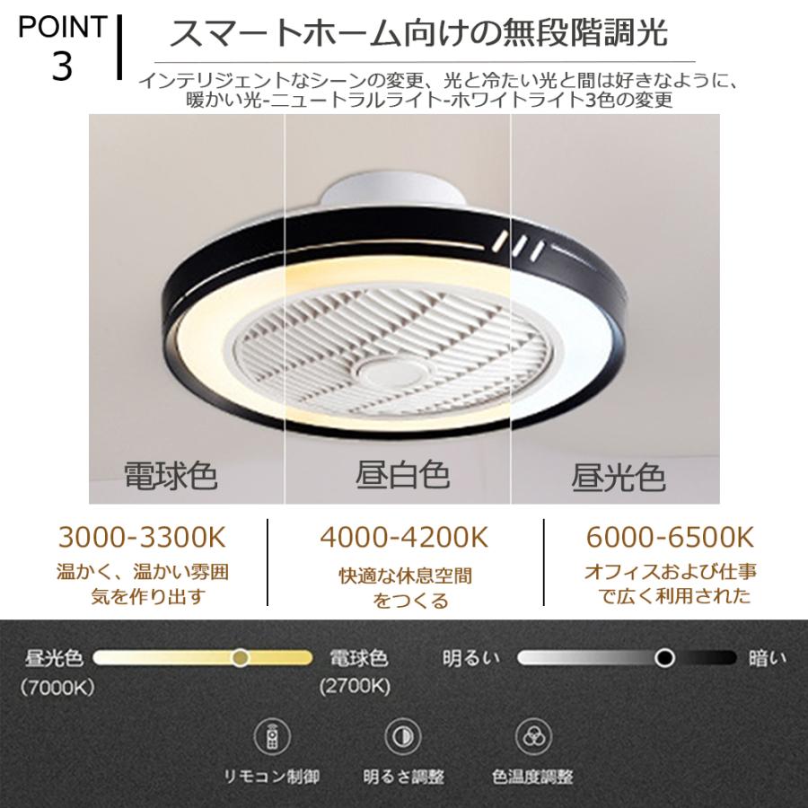 シーリングファンライト LED 12畳 シーリングファンサーキュレーター