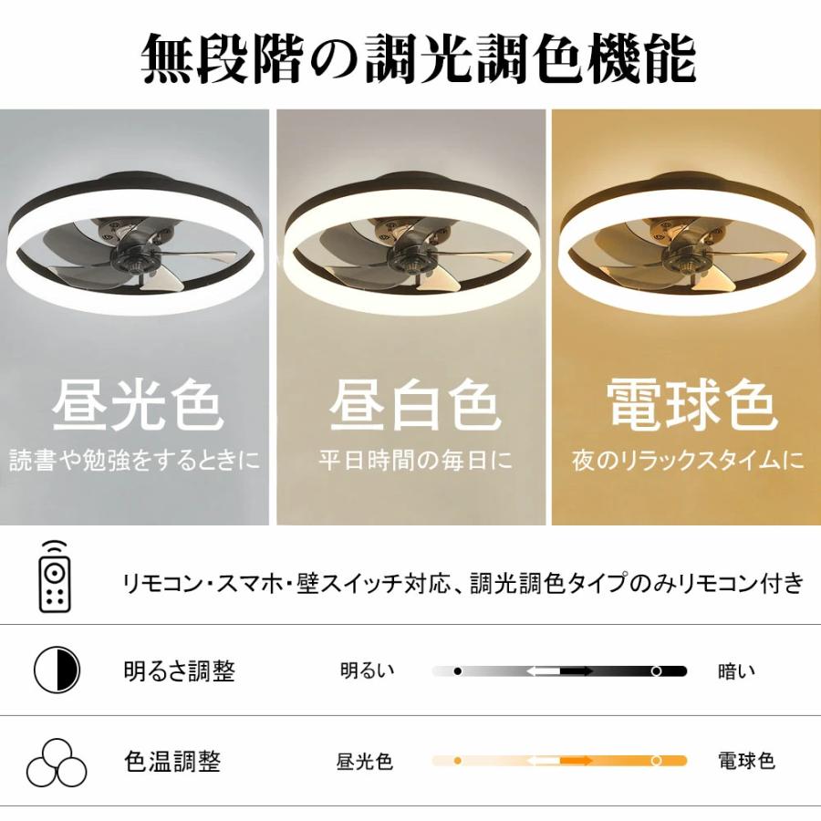 シーリングファン シーリングライト シーリングファンライト 照明 ファン LED 小型 天井照明 照明器具 省エネ 省電力 吹き抜け エアコン リモコン おしゃれ コンパクト 電球色 昼白色 掃除 寝室 天井扇 リビング 節約 ファン付き照明 シーリングファンライト 12畳 LED シーリングファン