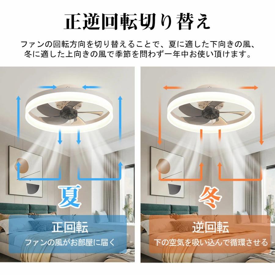 ファン付き照明 シーリングファンライト 12畳 LED シーリングファン