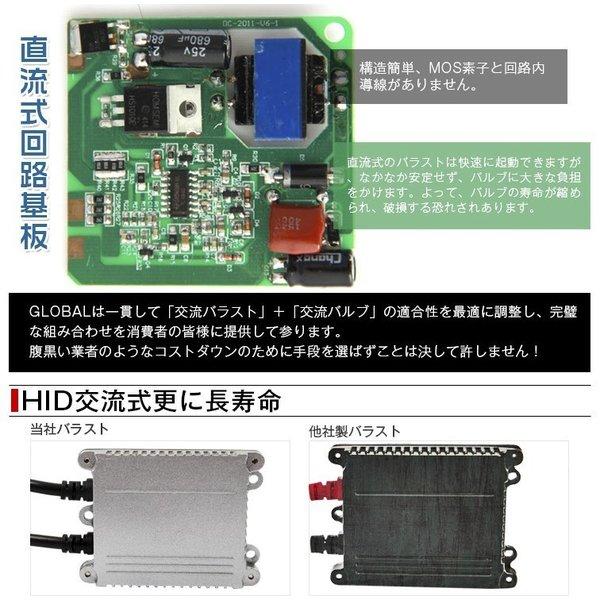 HIDキット ムーブ コンテL575 585Sフォグ/MAX L95系 フォグランプ/ムーブ L175S 185S フォグ 瞬間起動hid 35w極薄型HIDキット H8/H11 6000K 車検対応 三年保証｜richgroupled｜04