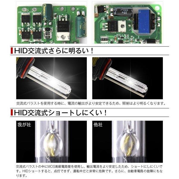 HIDキット ムーブ コンテL575 585Sフォグ/MAX L95系 フォグランプ/ムーブ L175S 185S フォグ 瞬間起動hid 35w極薄型HIDキット H8/H11 6000K 車検対応 三年保証｜richgroupled｜05