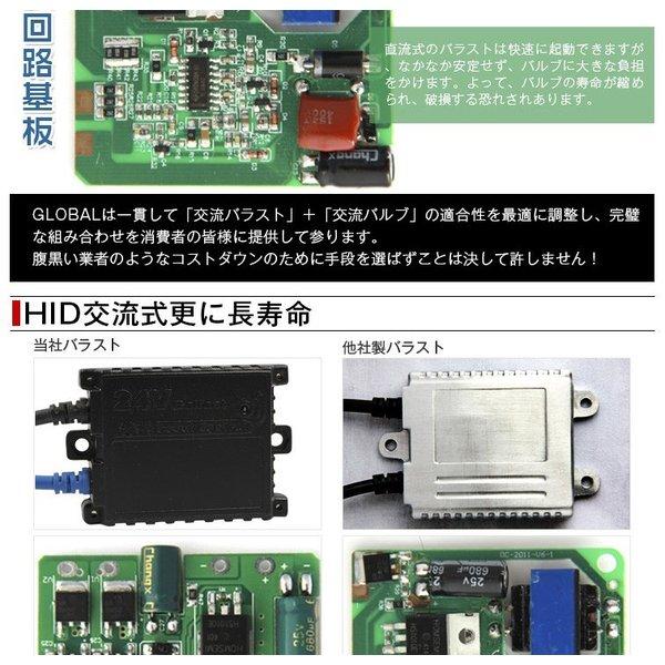 24V専用HIDキット 瞬間起動hid リレーレス 55w HID本物ナノテク採用 極薄型HIDキット H3 3000K ゴールド 三年保証 フォグランプ ヘッドライト｜richgroupled｜04