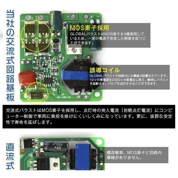 24V専用HIDキット hid リレーレス 35w 極薄型HIDキット H1 H3  H7 H8 H9 H11 HB4 HB3 三年保証 フォグランプ ヘッドライト