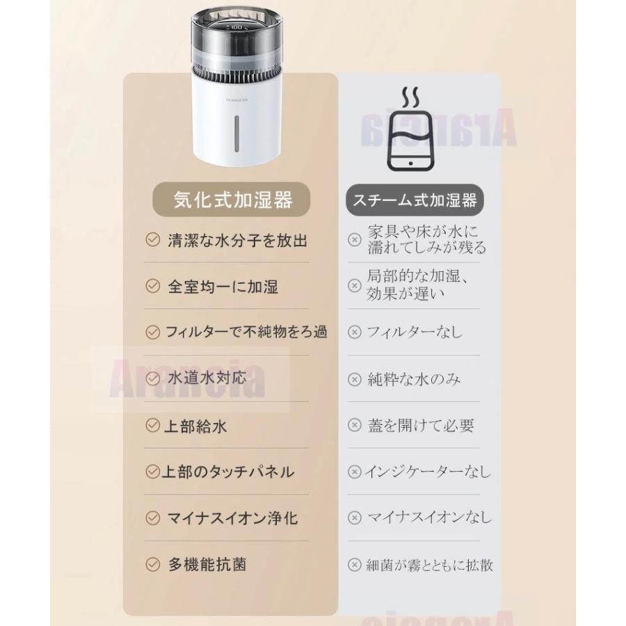 加湿器 卓上 気化式 100段調節 6畳 寝室 オシャレ LEDライト付き 簡単
