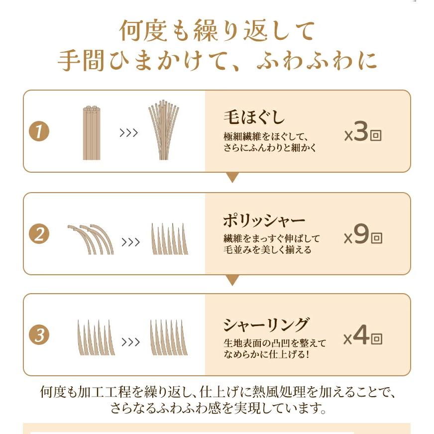 毛布 ふわとろ毛布 もこもこ毛布 ブランケットもうふ モコモコ とろとろ ふわふわ 毛布 ふわもこ ひざ掛け 2枚合わせ 北欧 おしゃれ 暖かい 厚手 軽量 洗濯可 |  | 13