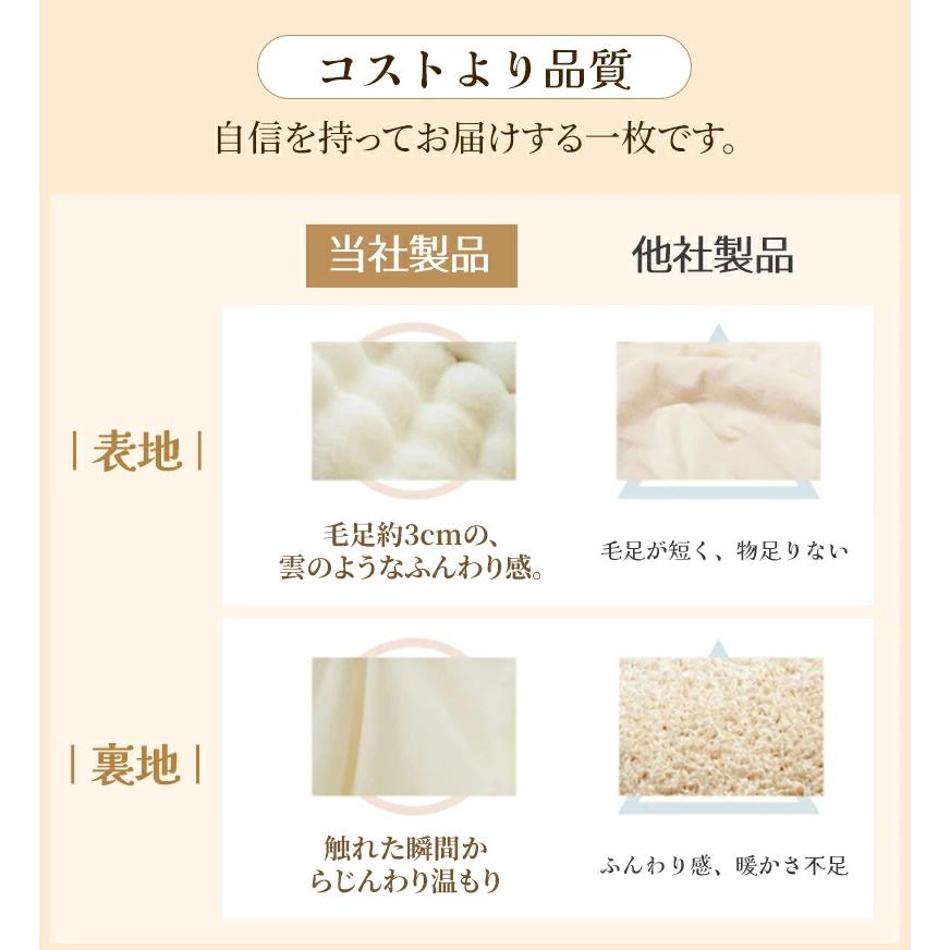 毛布 ふわとろ毛布 もこもこ毛布 ブランケットもうふ モコモコ とろとろ ふわふわ 毛布 ふわもこ ひざ掛け 2枚合わせ 北欧 おしゃれ 暖かい 厚手 軽量 洗濯可 |  | 06