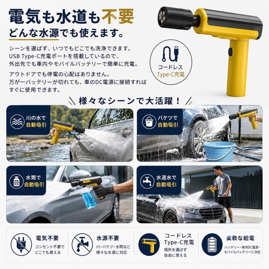 高圧洗浄機 コードレス 充電式 ハンディ ポータブル 5in1 自吸式 水道