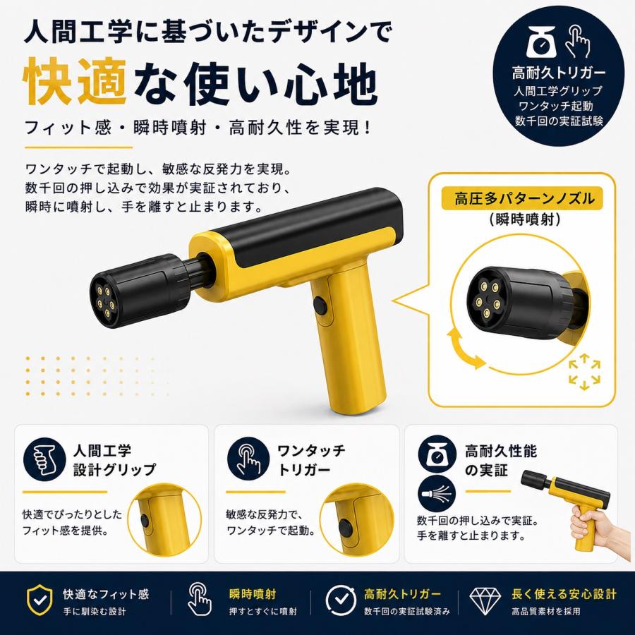 高圧洗浄機 コードレス 充電式 ハンディ ポータブル 5in1 自吸式 水道