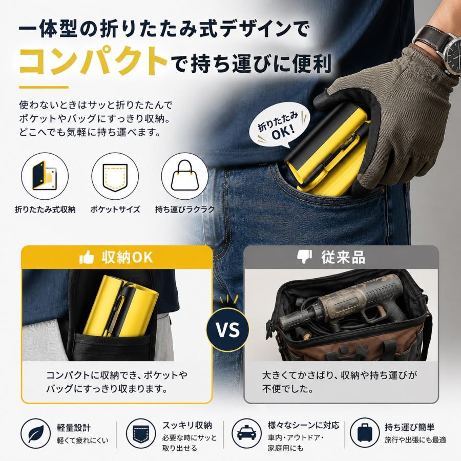 高圧洗浄機 コードレス 充電式 ハンディ ポータブル 5in1 自吸式 水道