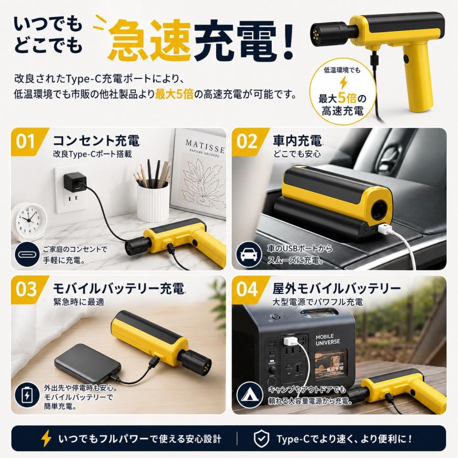 高圧洗浄機 コードレス 水道接続不要 高圧洗浄機 USB充電式 高圧 高圧洗浄機 コードレス 充電式 ハンディ ポータブル 5in1 自吸式 水道