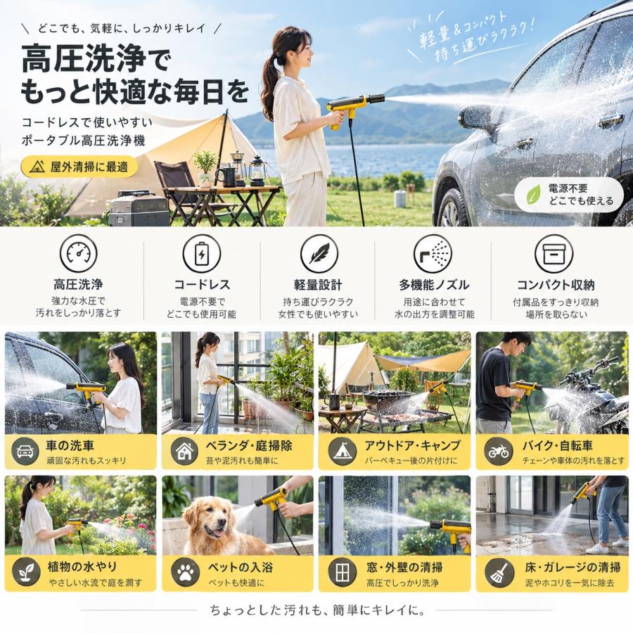 高圧洗浄機 コードレス 充電式 ハンディ ポータブル 5in1 自吸式 水道